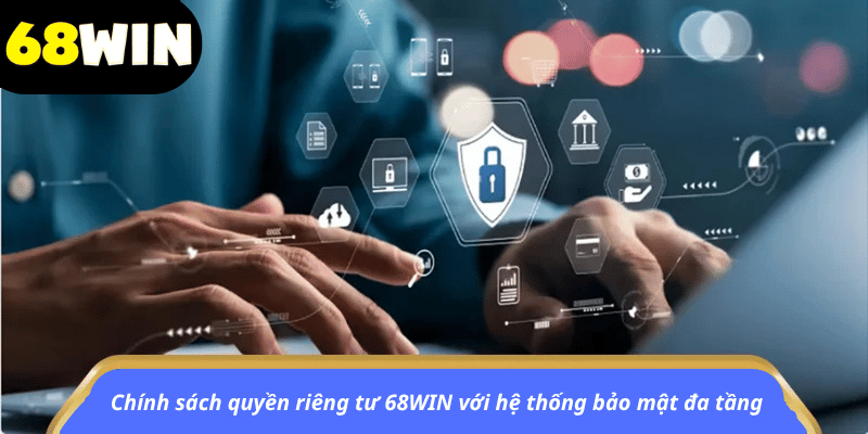 Chính sách quyền riêng tư 68WIN với hệ thống bảo mật đa tầng