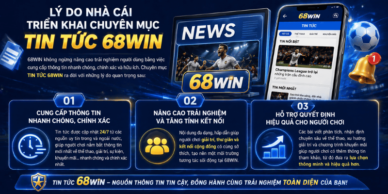 Lý do nhà cái triển khai chuyên mục tin tức 68win
