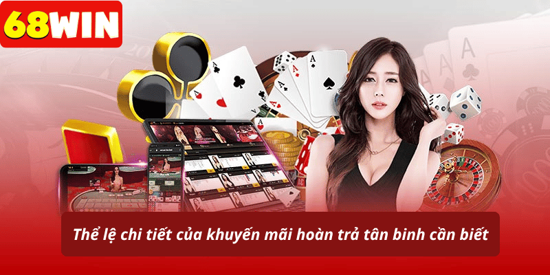 Thể lệ chi tiết của khuyến mãi hoàn trả tân binh cần biết