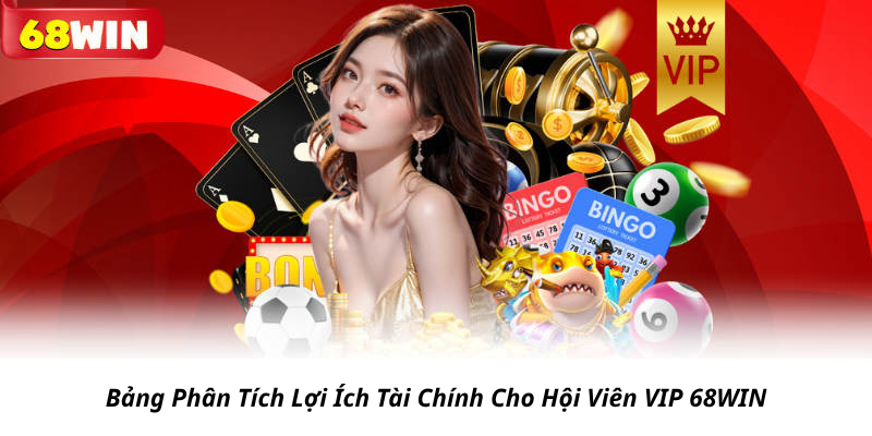 Bảng Phân Tích Lợi Ích Tài Chính Cho Hội Viên VIP 68WIN